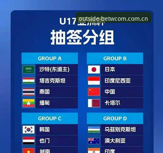 资深用户周凯亲述：U17世界杯抽签结果出炉，如何在外围平台精准把握赛事节奏
